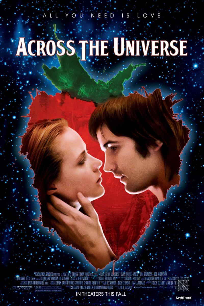 Across the Universe 