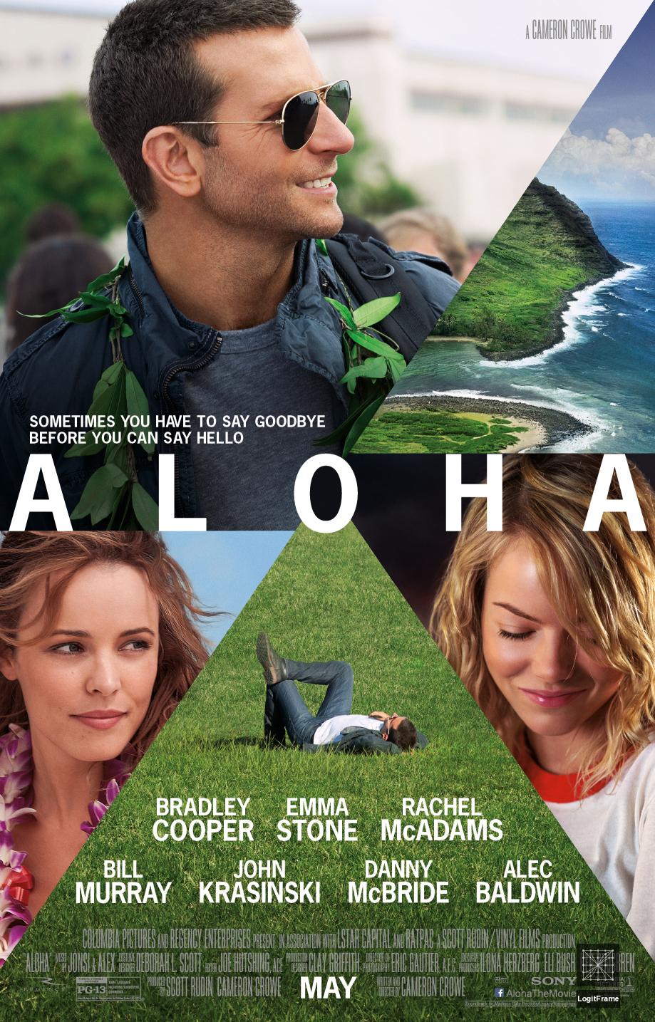 Aloha 