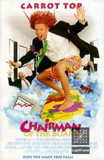 Chairman of the Board 