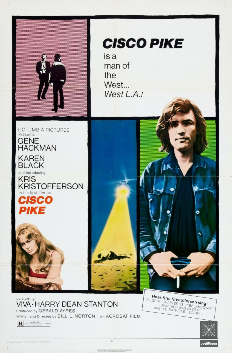 Cisco Pike 