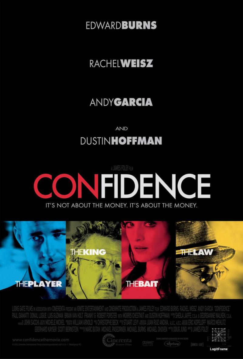 Confidence 