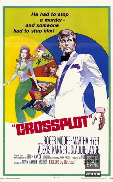 Crossplot 