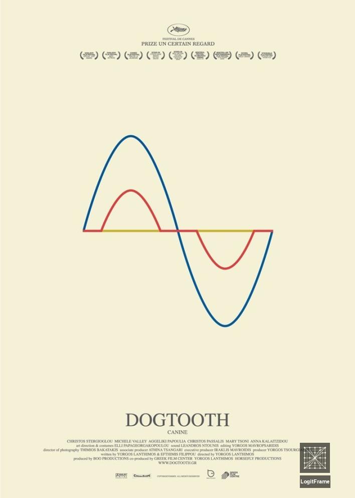 Kynodontas (Dogtooth)