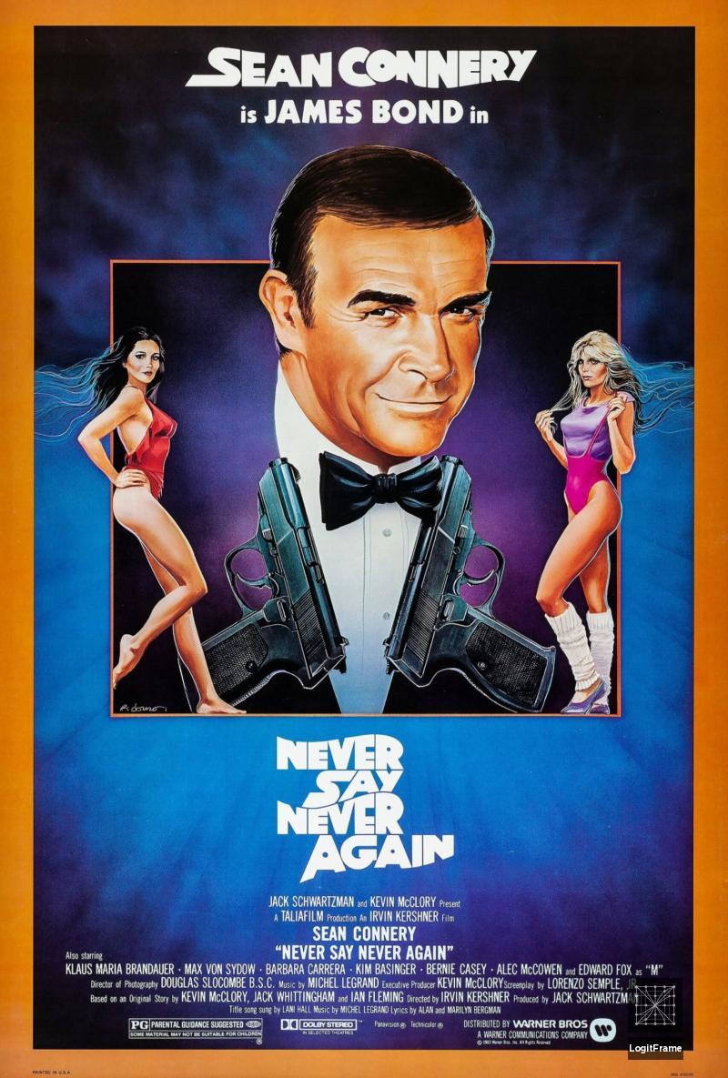Never Say Never Again 