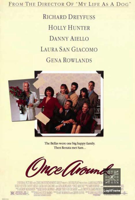 Once Around 