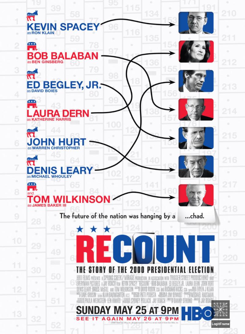 Recount 