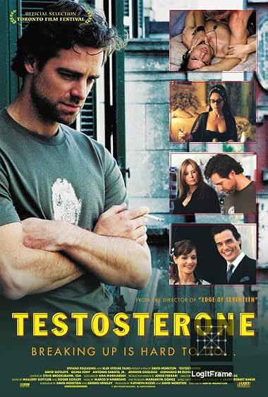 Testosterone 