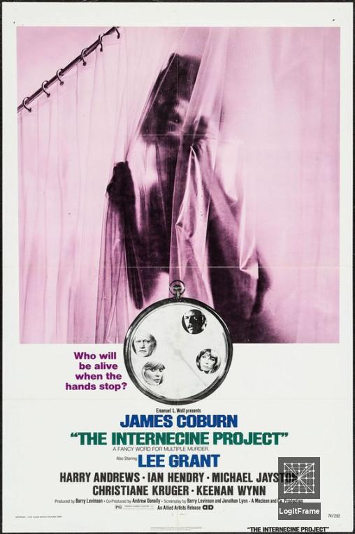 The Internecine Project 