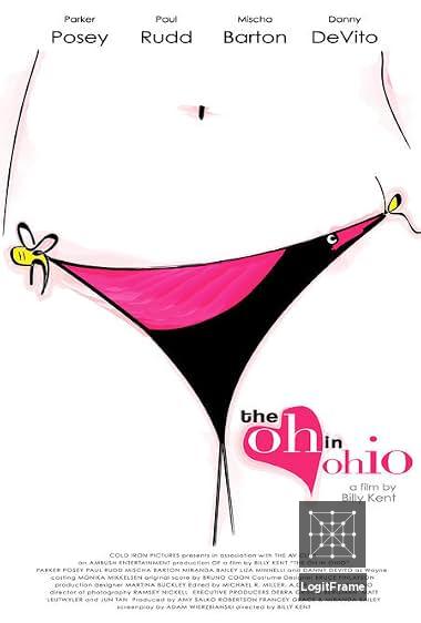 The Oh in Ohio 