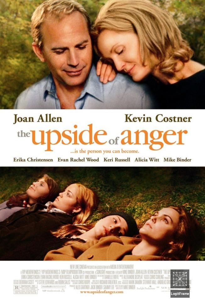 The Upside of Anger 