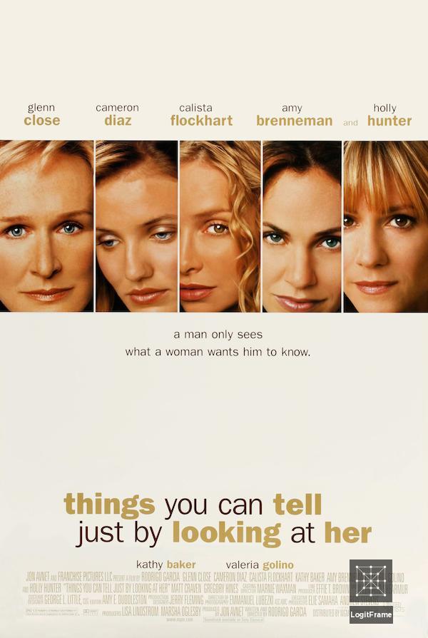 Things You Can Tell Just by Looking at Her 