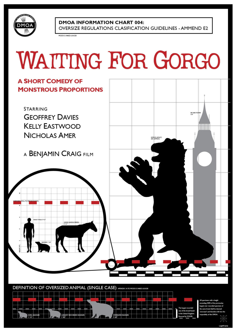 Waiting for Gorgo 