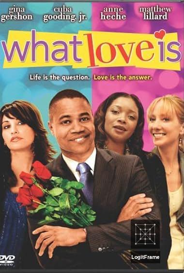 What Love Is 