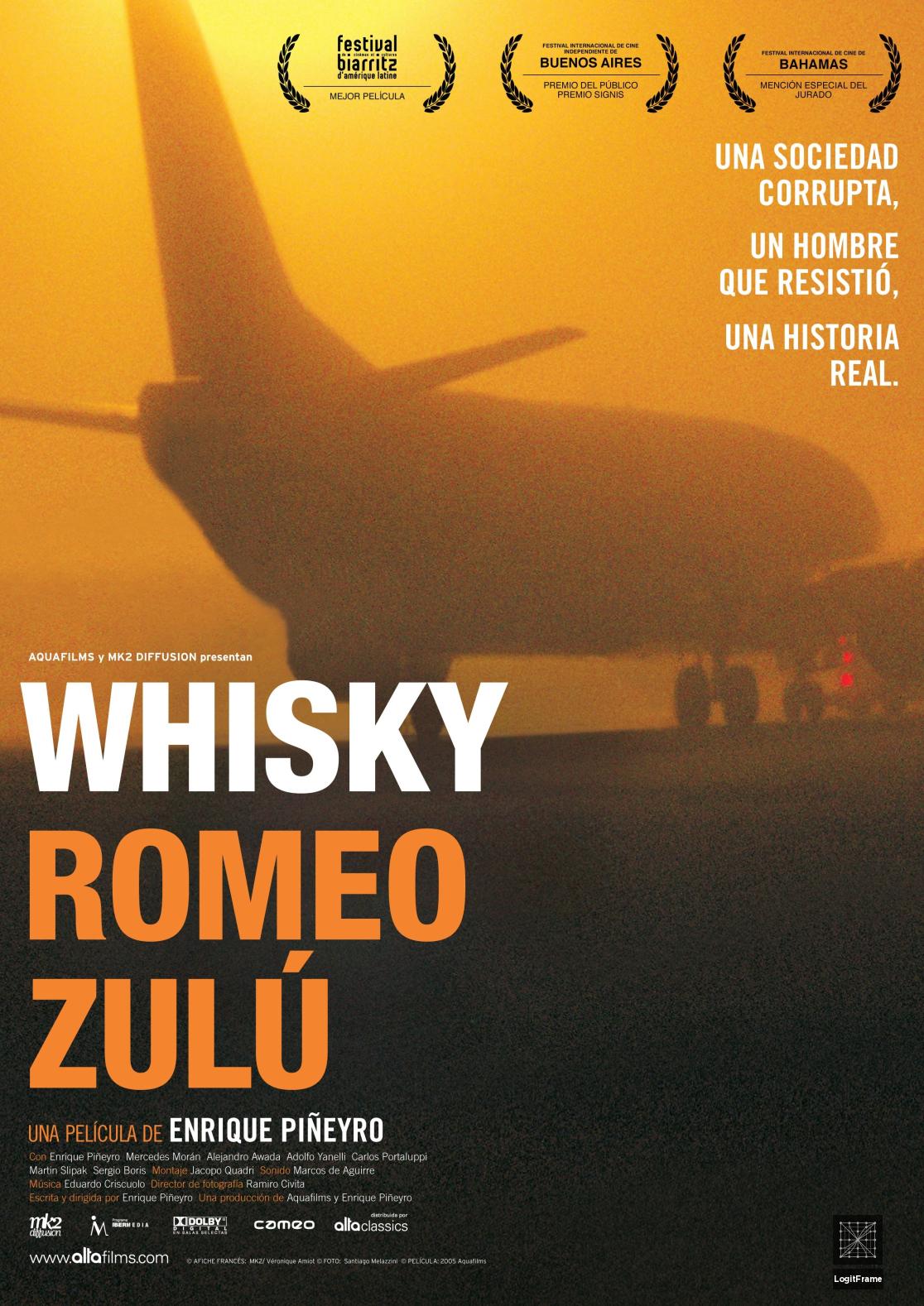 Whisky Romeo Zulu 